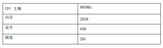 EzCad软件流畅运行所需计算机硬件环境：