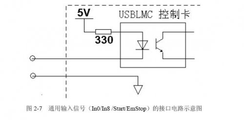 不付费看污软件片香蕉打标机中的脚踏开关如何接？不付费看污软件片香蕉打标机软件ezcad里面如何设置脚踏开关？